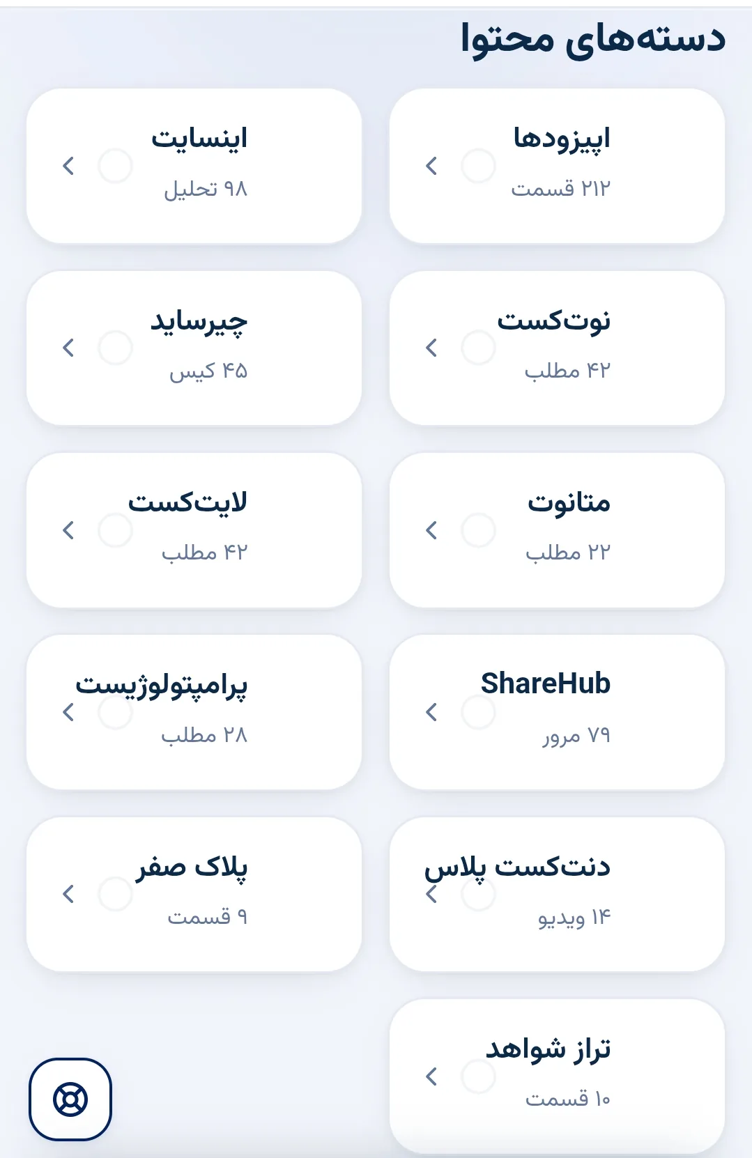 دسته‌های محتوای سایت دنت‌کست، هر دسته با اسم و تعداد متن‌هایش